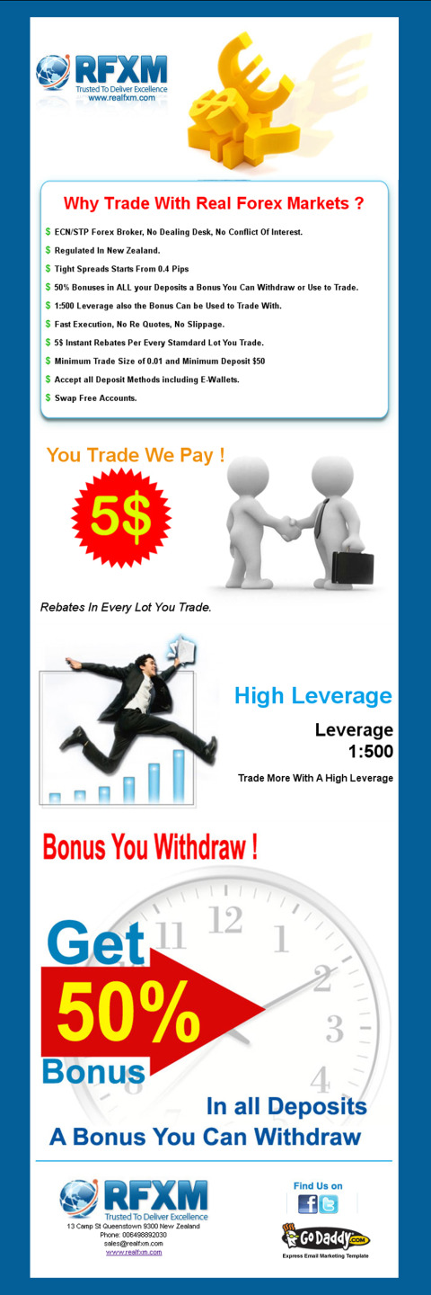 RFXM Forex Bonus HTML email template design